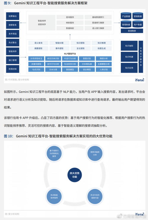 竹间智能知识图谱技术入选中国人工智能应用趋势报告最佳实践案例